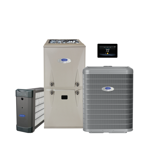 equipment